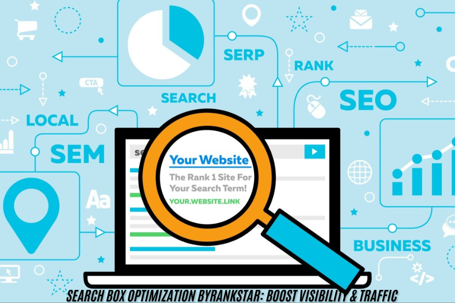 search box optimization byrankstar